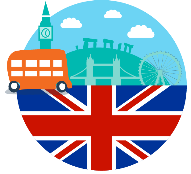 Acceso al blog de inglés.